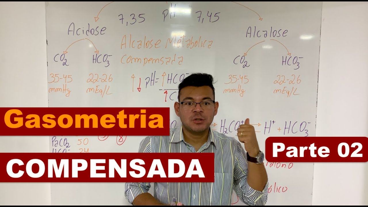 Como eu sei que a Gasometria está Compensada?