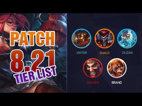 League of Legends Mobalytics Patch 8.21 Tier List