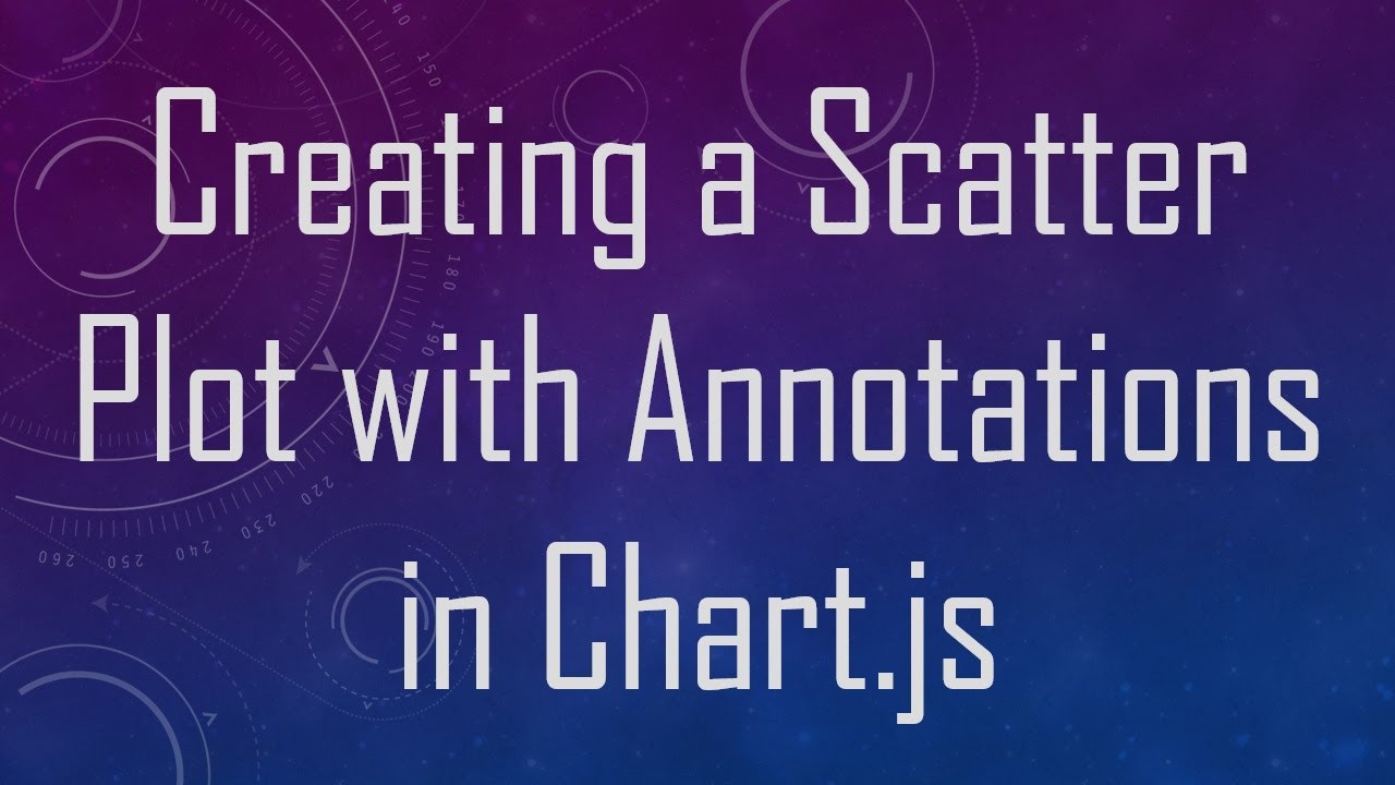 Creating a Scatter Plot with Annotations in Chart.js