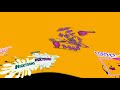 Gyroid Effects Round 9 Vs Everyone I Forgot The Text