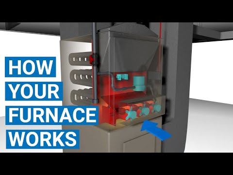 How a Forced-Air Furnace Works: Key Components Explained
