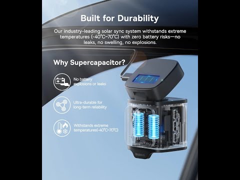 Baseus 3K Dash Cam VD1 Review | Dual Front & Rear Car Camera with GPS, 24H Parking & Supercapacitor