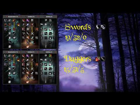 A Classic Rogue guide to a good Parse %