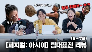 [Eng] Amotti's [Physical: Asia] Team Mission Review