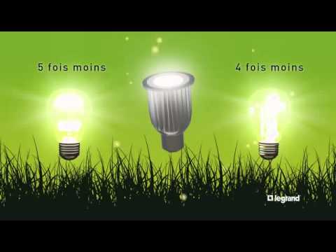 Eco variateur Mosaic - compatible lampes à économie d'énergie LEGRAND