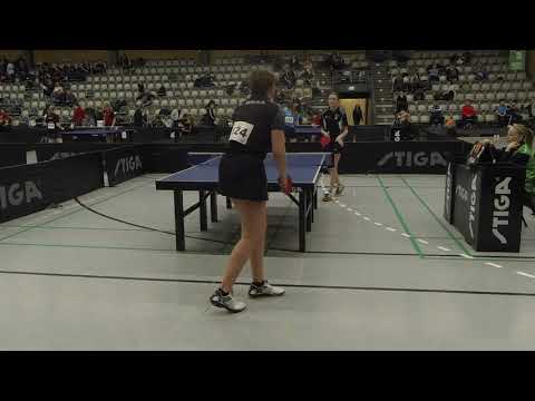 190504 UDM 2019, Emilie Wraa - Sara Jensen