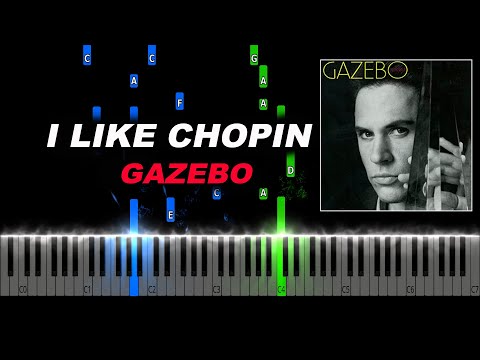 Gazebo - I Like Chopin Piano Tutorial