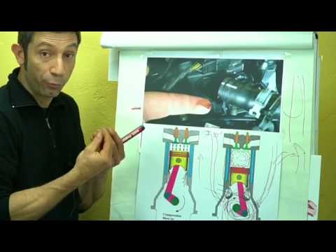 Il recupero vapori olio Blow