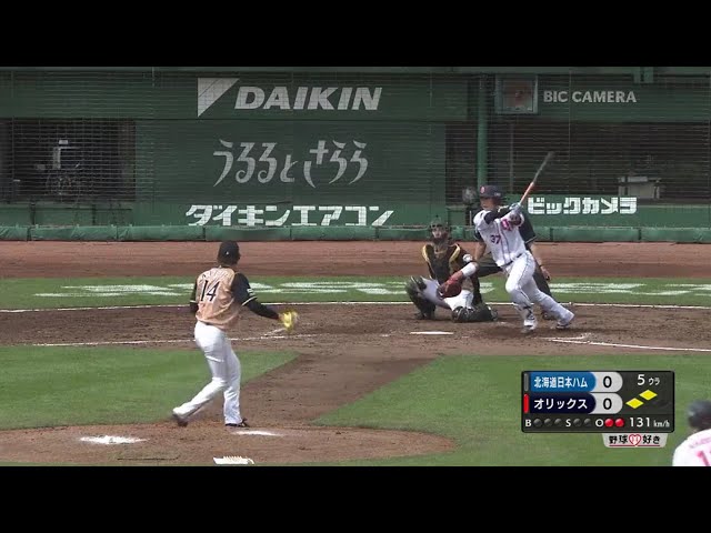 【5回裏】山岡を女房役のバファローズ・若月が援護!! タイムリーで先制!! 2018/4/15 Bs-F
