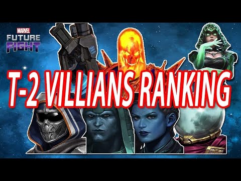 TOP 10 BEST F2P VILLANS I NEW PLAYER GUIDE I Marvel Future Fight