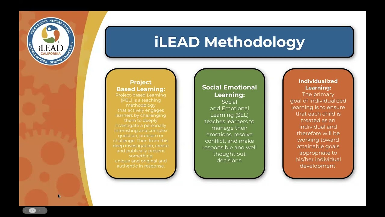iLEAD Methodology