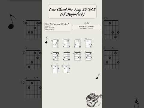 One chord per day 39/365: G# Major (G#)  #guitar #chords #guitarlesson #acoustic #chordoftheday