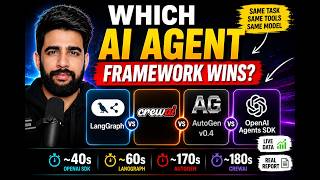 Which AI Agent Framework Wins? LangGraph vs CrewAI vs AutoGen vs OpenAI Agents SDK