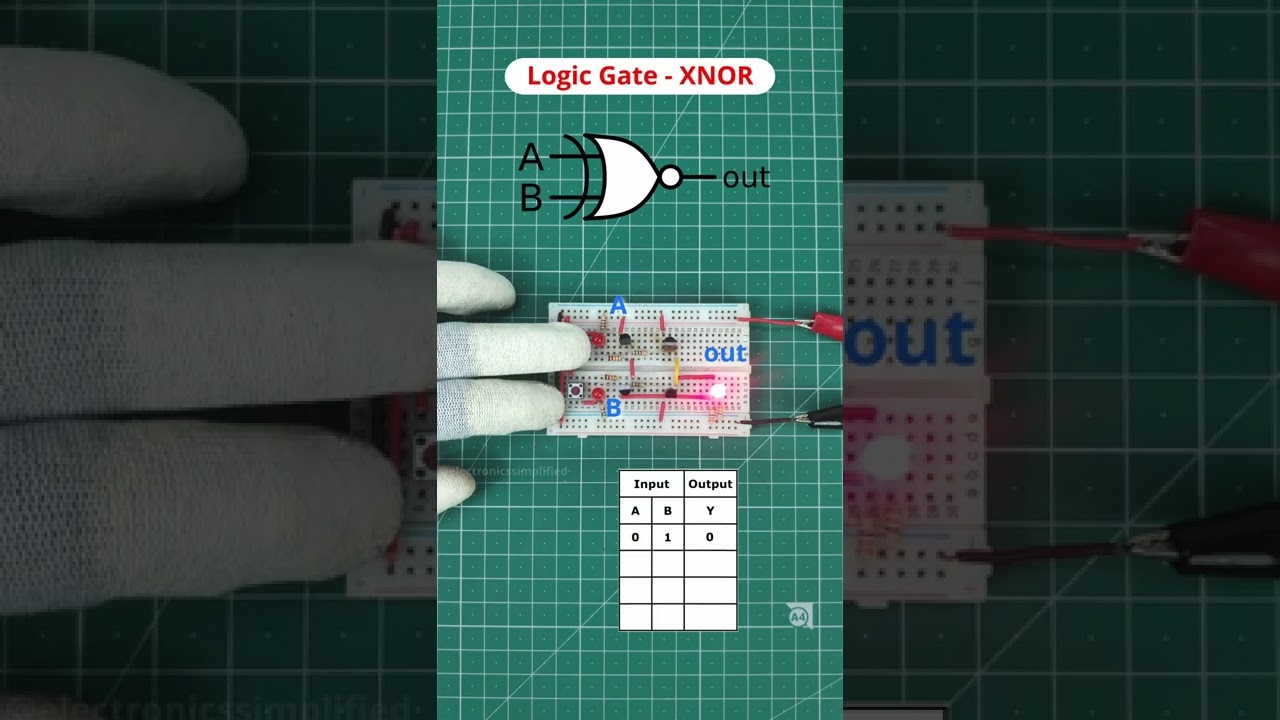 Logic Gate - XNOR #shorts