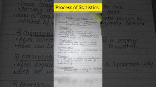 Process of Statistics.stages in Statistics easy explanation #trendingshorts #education #Statistics
