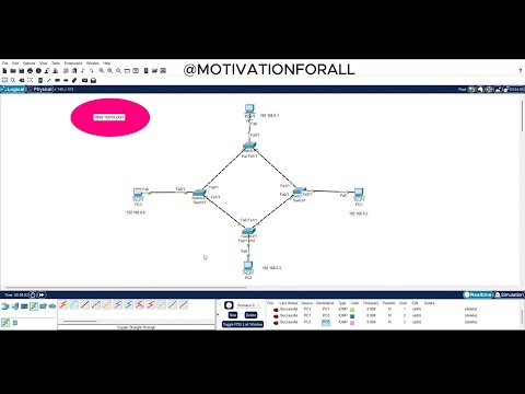 ✨️RING TOPOLOGY✨️ || LAB SIMULATION ON CISCO PACKET TRACER ||