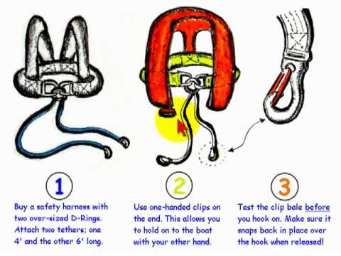 How to Use a Sailing Safety Harness!