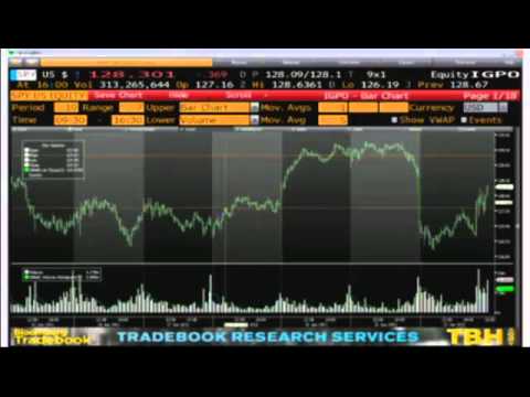 June 23 Daily Stock Market Recap by TFNN - 2011