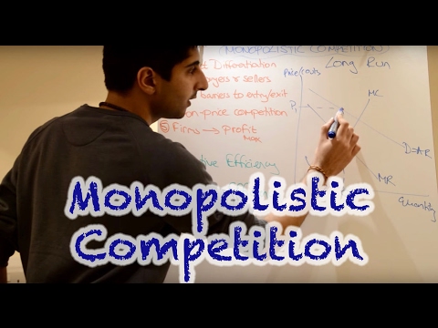 Y2/IB 22) Monopolistic Competition