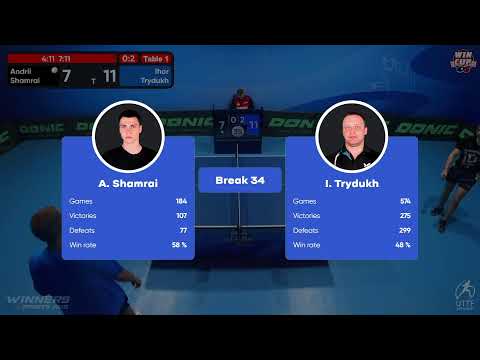 18:30 Andrii Shamrai 0 - 3 Ihor Trydukh West 3 WIN CUP 15.10.2022 | TABLE TENNIS WINCUP