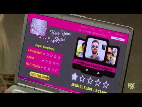 It's Always Sunny in Philadelphia - I am a 5 Star Man!!!