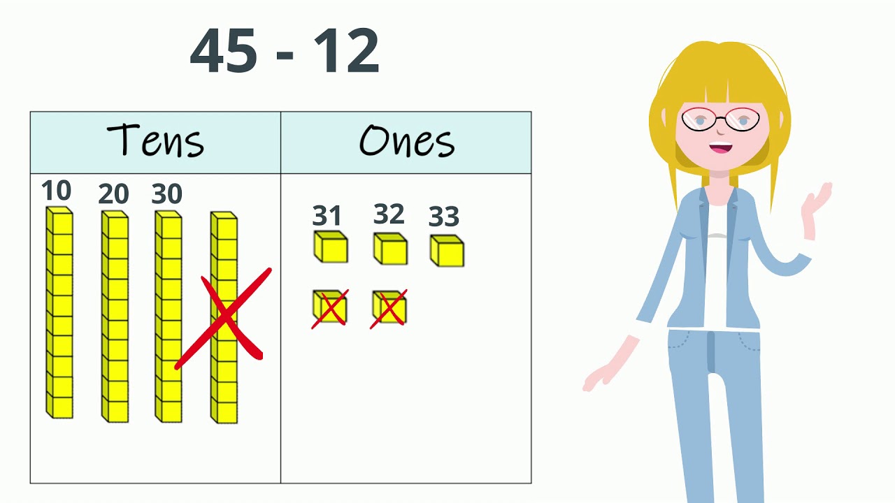Subtraction Strategies