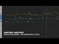 Farting Around by Kevin MacLeod
