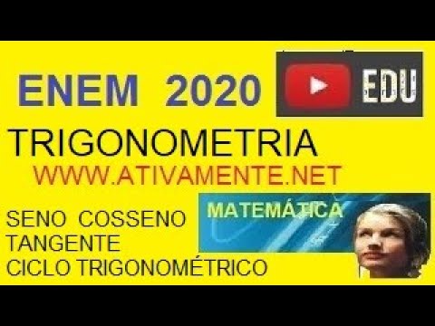 Como varia o sinal da tangente no ciclo trigonométrico