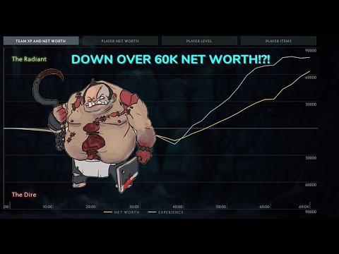 Dota 2 Ending of My Last Offlane Pudge Game Down 60k+ Networth