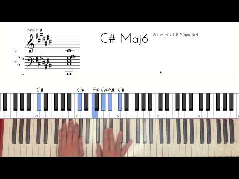 Cancer of The Skull Cameron Winter Piano Tutorial