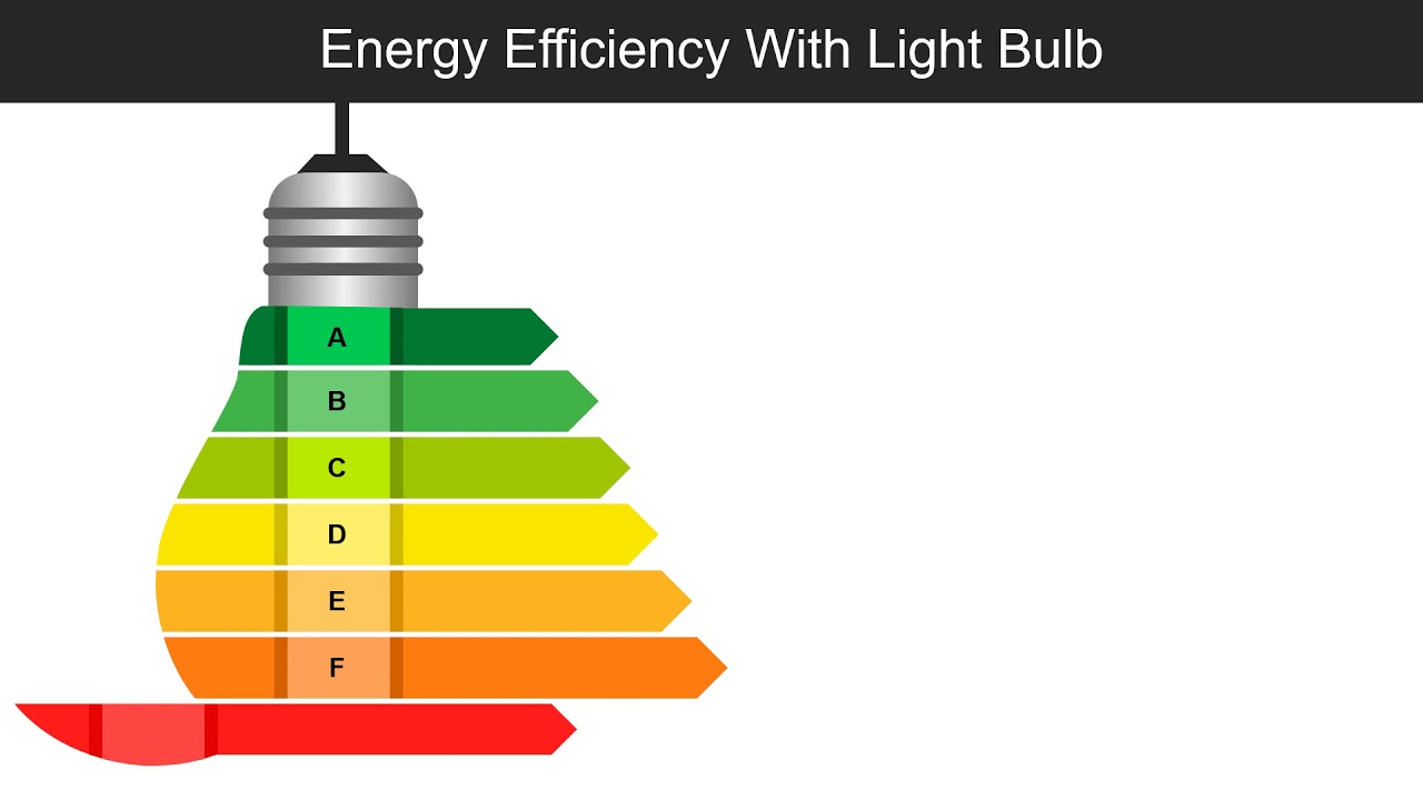 Energy Efficiency PowerPoint Presentation Template