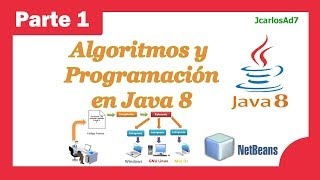 Descarga Instalación de Netbeans, JDK (1-25) Curso de Java - Algoritmos y Programación en Netbeans