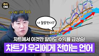 차트는 미래를 말한다