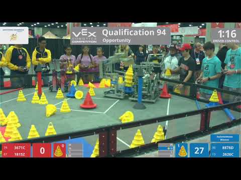 2018 VRC-MS Oppo Q94 - 3671C 1815Z vs 8878D 2626C - 44 to 97