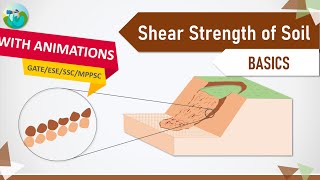Shear Strength of the Soil (with animations)| Geotechnical Engineering| Soil Mechanics GATE Lecture