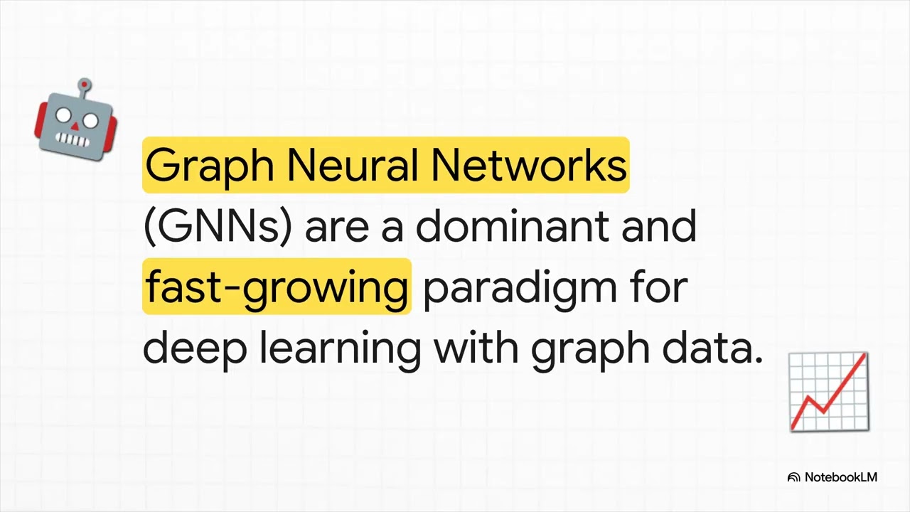 Graph Representation Learning Explained | The Foundation of Scientific AI
