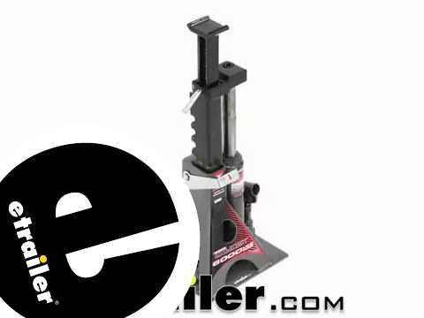 etrailer | Hands-On with the Powerbuilt Unijack Bottle Jack with Built-In Jack Stand