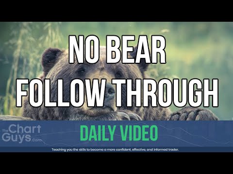 Stock Market Review! (July 14th, 2020)