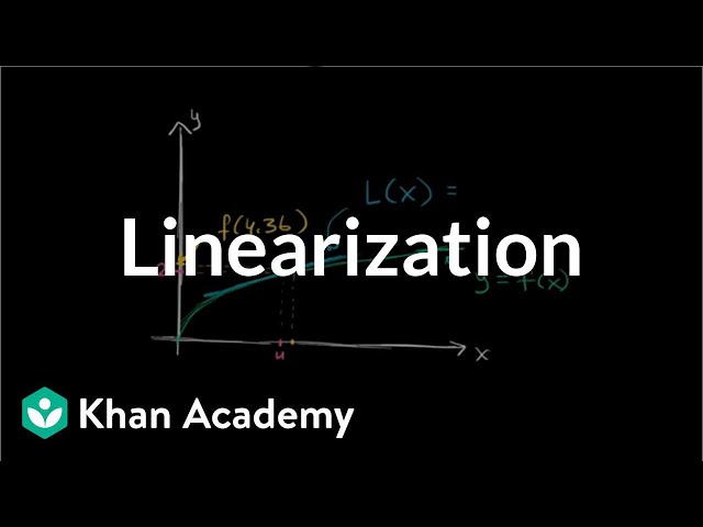 Local Linearization Example Understanding Local Linearization in Differential Calculus | Magica