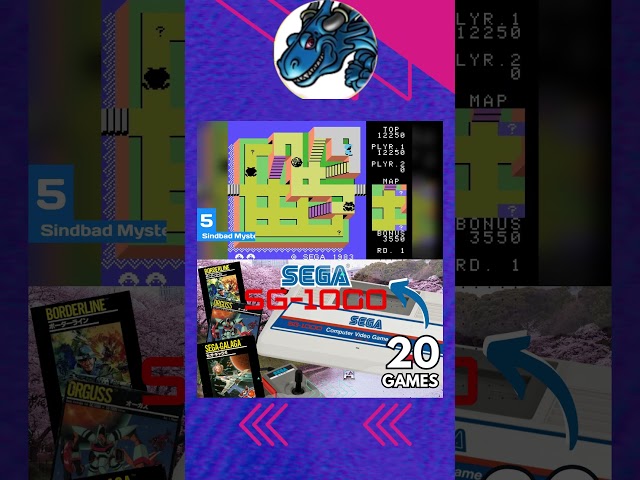 Vídeo relacionado con A Compendium of Sega Master System & SG-1000 Games: Volume 1