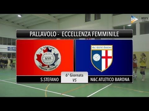 Sintesi S.Stefano - N&C Atletico Barona