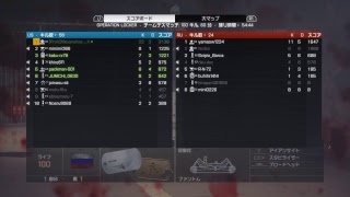 ひさびさふぉとな