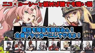 【ゼンゼロ】キャリー力が半端ない2人に色んなキャラを組ませた結果、アンビーやリナまでもがアタッカーと化してしまった！