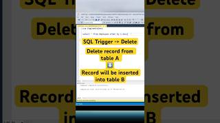 SQL Triggers - store your deleted records in to History table #shorts #coding #sql #sqlqueries