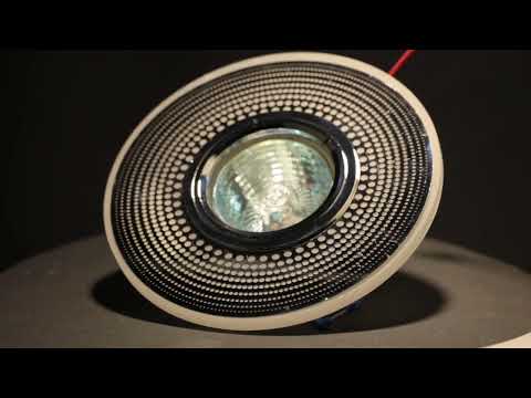 Превью видео