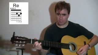 Tutorial - cómo tocar &quot;Profecías&quot; de Vox Dei en guitarra