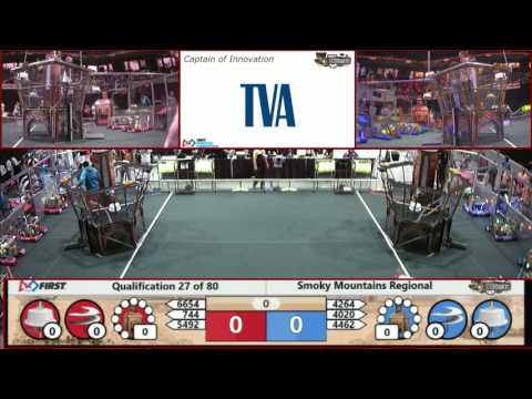 2017 FIRST Smoky Mountains Regional - Friday Match 27