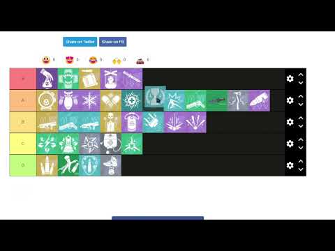 Shatterline Gun Tier List