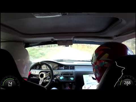 17 Jasielski Rajd Niepodległości Gojarowice Cichoń Piotr/Cichoń Kinga