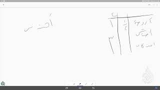 صورة @FawaidAlQasim | الرحبية | باب الرد - مراجعة | ١٤٣٩/٠٦/١٠ ھ | عبد المحسن القاسم